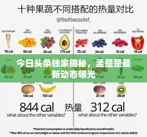 今日頭條獨(dú)家揭秘，孟楚楚最新動(dòng)態(tài)曝光