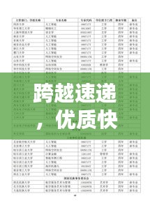 跨越速遞，優(yōu)質(zhì)快速服務(wù)，合理費(fèi)用結(jié)構(gòu)，滿足您的快遞需求