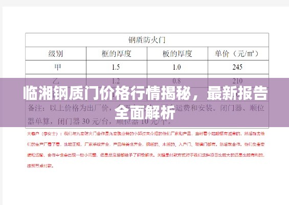 臨湘鋼質(zhì)門價(jià)格行情揭秘，最新報(bào)告全面解析