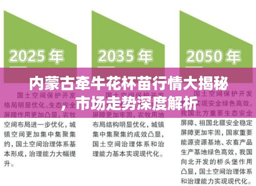 內(nèi)蒙古牽?；ū缧星榇蠼颐兀袌鲎邉萆疃冉馕? class=