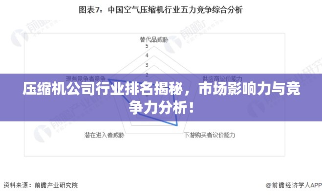 誠(chéng)聘英才 第10頁