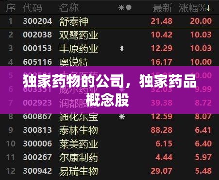 在線留言 第8頁