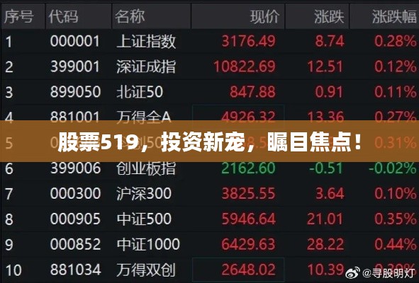 誠聘英才 第7頁