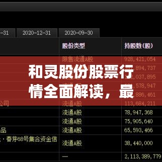 和靈股份股票行情全面解讀，最新動態(tài)、走勢分析與投資建議