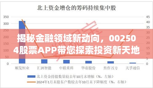 揭秘金融領(lǐng)域新動向，002504股票APP帶您探索投資新天地！