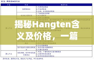 揭秘Hangten含義及價格，一篇文章帶你了解透徹！