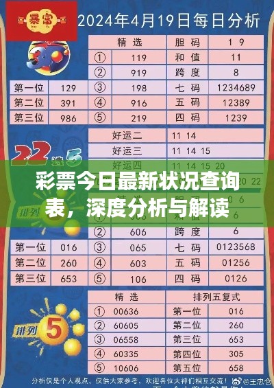 彩票今日最新狀況查詢表，深度分析與解讀