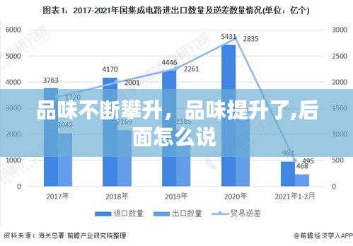 品味不斷攀升，品味提升了,后面怎么說(shuō) 
