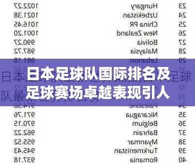 日本足球隊國際排名及足球賽場卓越表現(xiàn)引人矚目