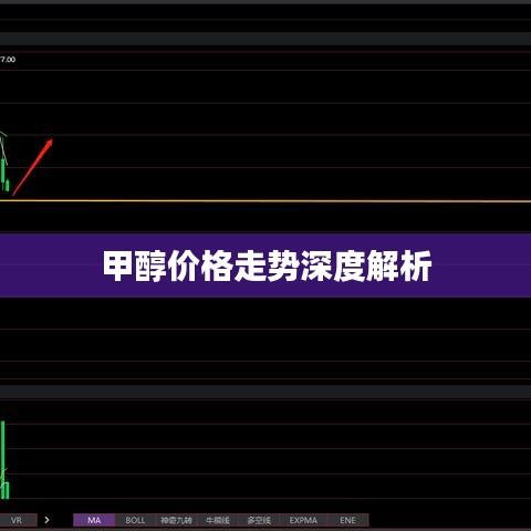 甲醇價(jià)格走勢深度解析