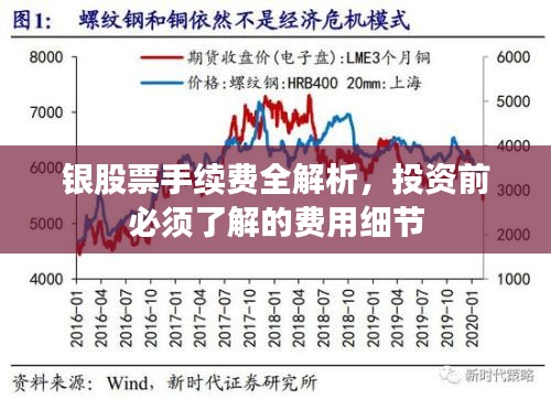 銀股票手續(xù)費全解析，投資前必須了解的費用細節(jié)