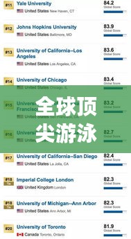 全球頂尖游泳國家隊(duì)排名大揭秘，前五名榜單重磅出爐！