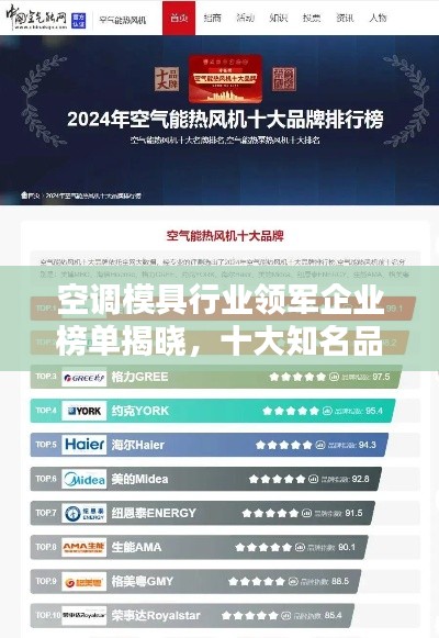 空調(diào)模具行業(yè)領(lǐng)軍企業(yè)榜單揭曉，十大知名品牌企業(yè)排名