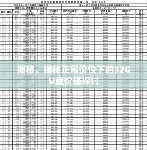 揭秘，揭秘正常價(jià)位下的32GU盤價(jià)格探討