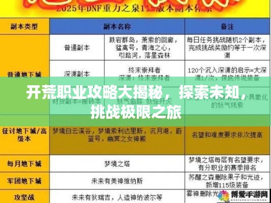 開荒職業(yè)攻略大揭秘，探索未知，挑戰(zhàn)極限之旅