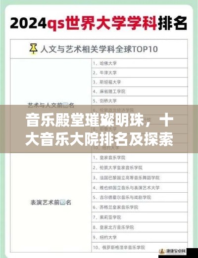 音樂殿堂璀璨明珠，十大音樂大院排名及探索指南