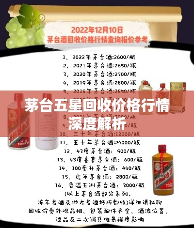 茅臺五星回收價格行情深度解析