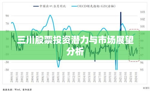 三川股票投資潛力與市場(chǎng)展望分析