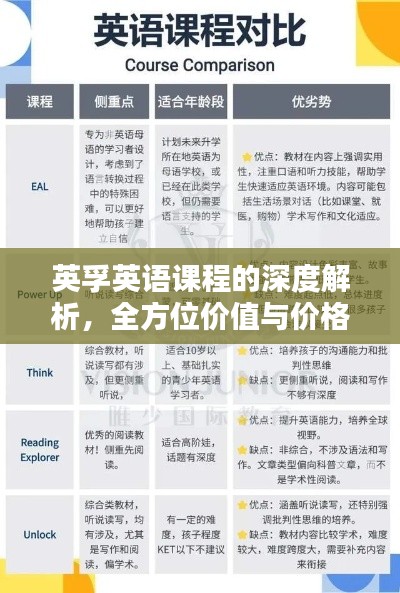 英孚英語課程的深度解析，全方位價(jià)值與價(jià)格體驗(yàn)