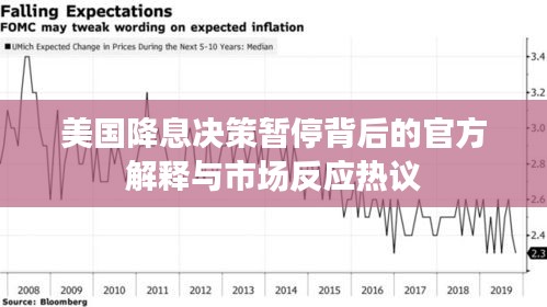 美國降息決策暫停背后的官方解釋與市場反應熱議