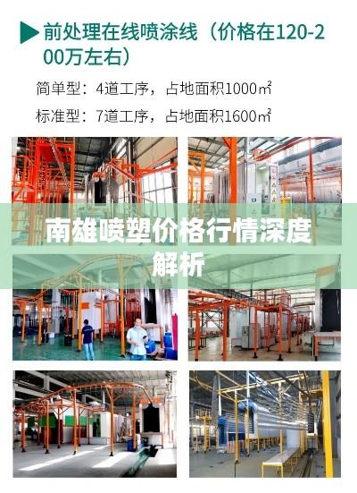 南雄噴塑價(jià)格行情深度解析
